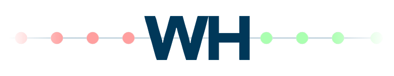 Timeline showing WhiteHawk AI threat-detection pipeline